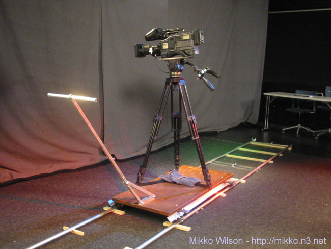 camera_on_dolly